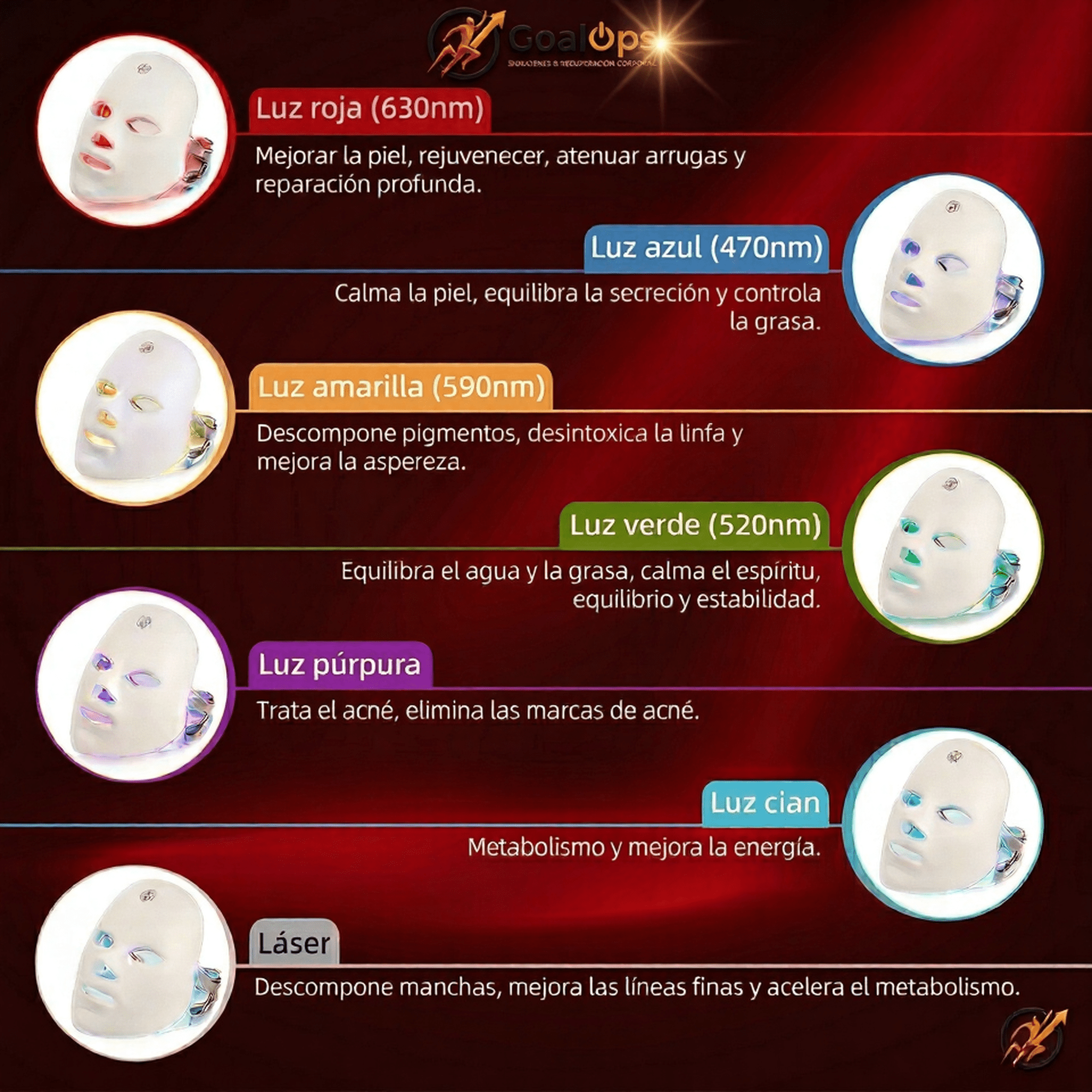 Máscara de Fototerapia LED Goal0ps | Para Recuperación Celular y Cuidado Facial