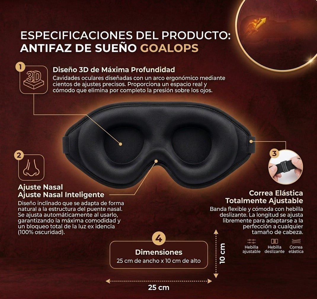 Antifaz 3D Ergonómico Goal0ps | Optimización Del Sueño y Rendimiento Deportivo